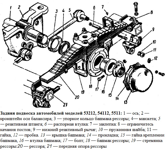 Задняя подвеска камаз 5320 схема