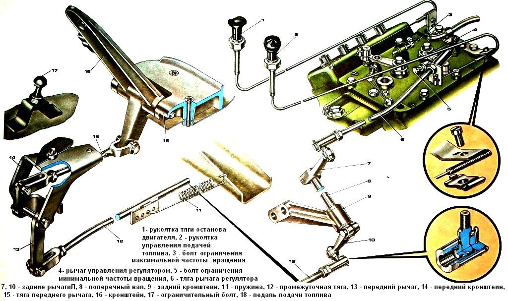 Не работает глушилка камаз