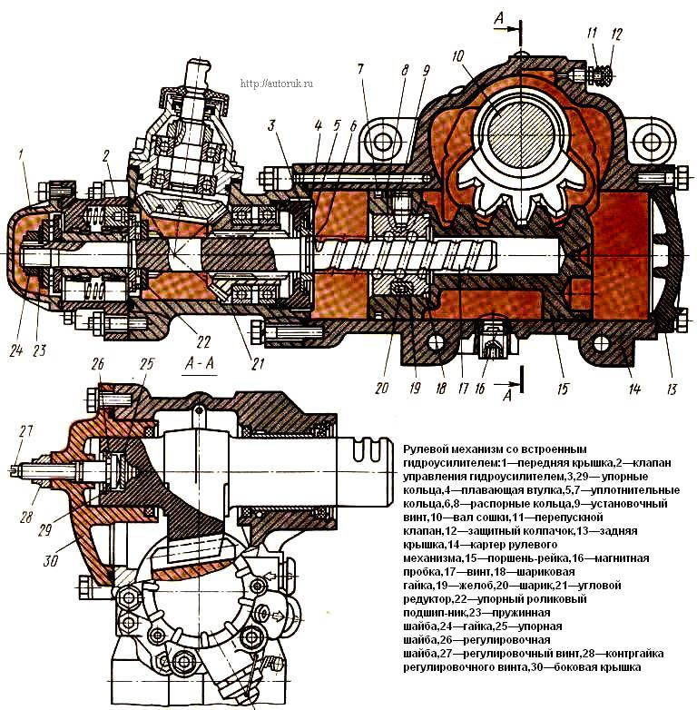 Схема гур камаз 4310