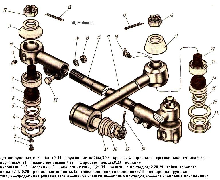 Kamaz car steering rod parts