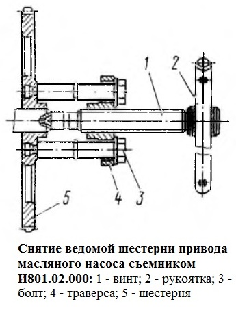 Камаз-740.30-260 қозғалтқышының май жүйесінің конструкциясы