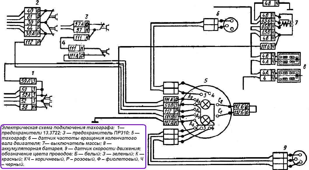 Схема подключения спидометра паз 32053 электронный