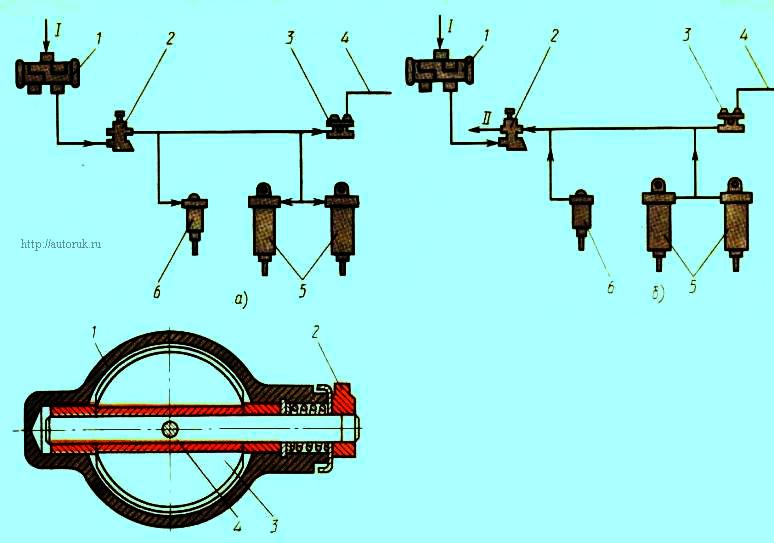 Esquemas de conexión y funcionamiento de los dispositivos en el circuito auxiliar de frenos