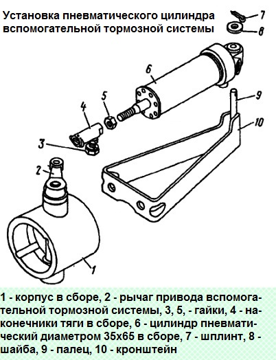 Extracción del cilindro del sistema de freno auxiliar