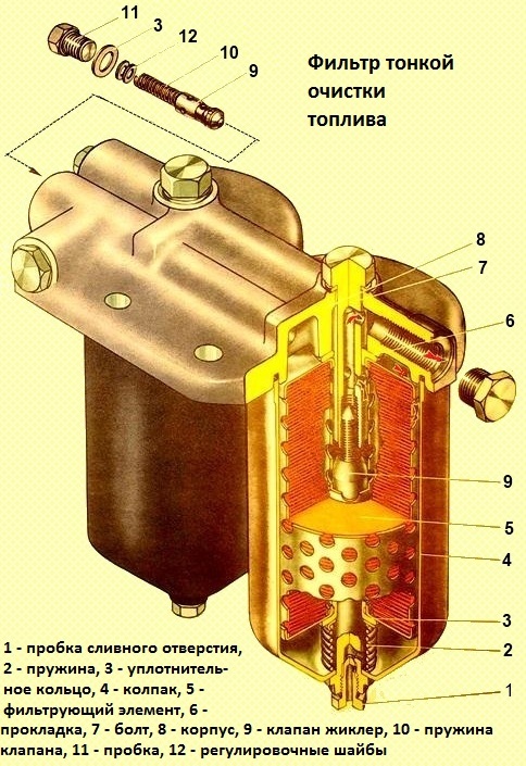 Kamaz fuel fine filter