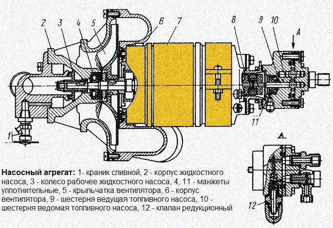 Насосний агрегат підігрівача Камаз
