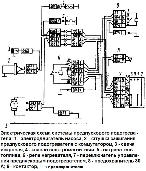 preheater system diagram