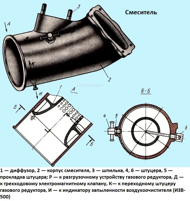 Змішувач, повітроочисник компресора