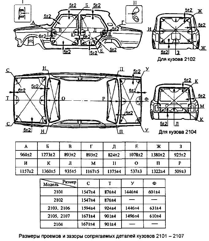 Dimensiones de las aberturas y espacios de las acopladas partes de una carrocería VAZ