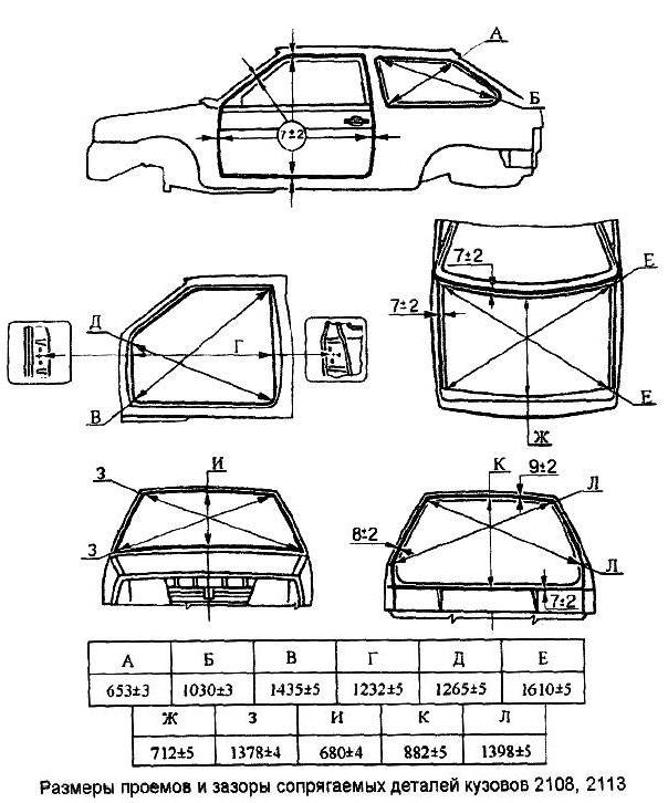 Dimensiones de las aberturas y los espacios de las partes de los automóviles VAZ una carrocería VAZ