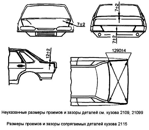 Dimensions of openings and gaps of mating body parts of VAZ cars