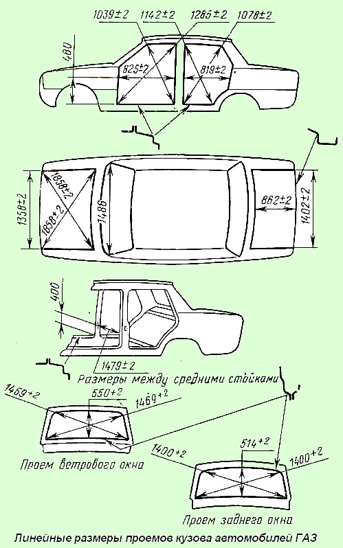 Линейные размеры проемов кузова автомобилей ГАЗ