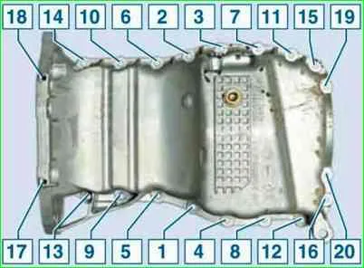 So entfernen Sie die Wanne und ersetzen Sie die Ölpumpe des K7M-Motors