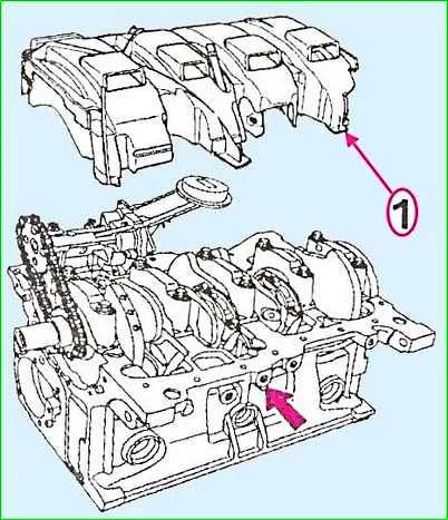 Vorgehensweise zur Demontage des Zylinderblocks des K4M-Motors