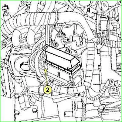 Cómo quitar e instalar la transmisión automática del automóvil Lada Largus