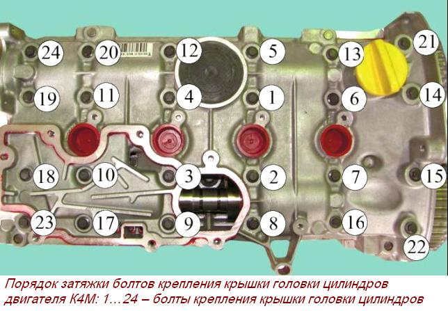 Как отремонтировать ГБЦ двигателя К4М