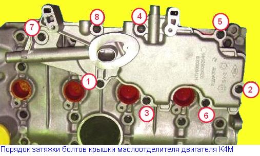 Как очистить систему вентиляции картера двигателя К4М