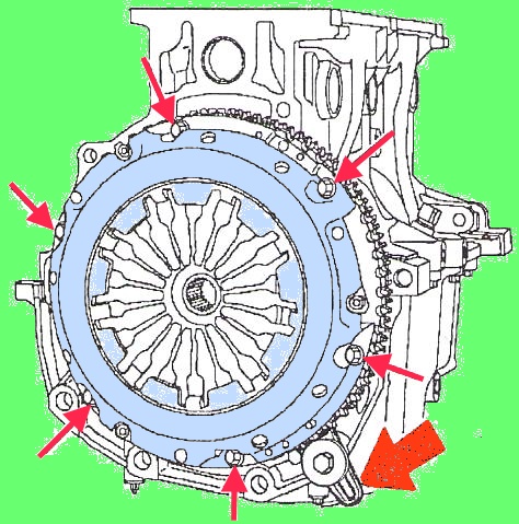 Порядок разборки блока цилиндров двигателя К4М