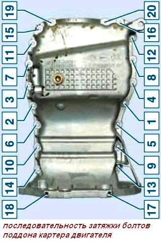 Сборка двигателя К4М