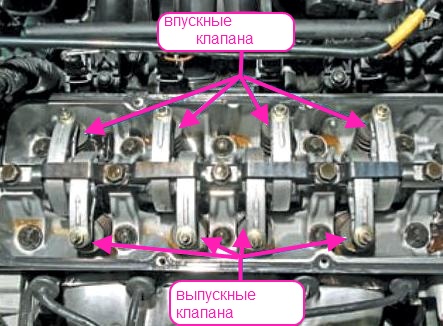 Как отрегулировать клапана двигателя К7М автомобиля Лада Ларгус