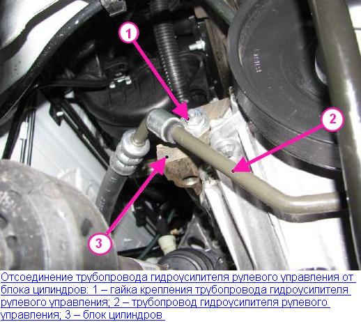 Как снять двигатель К7М с автомобиля Лада Ларгус