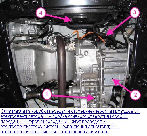 Как установить двигатель К7М на Лада Ларгус