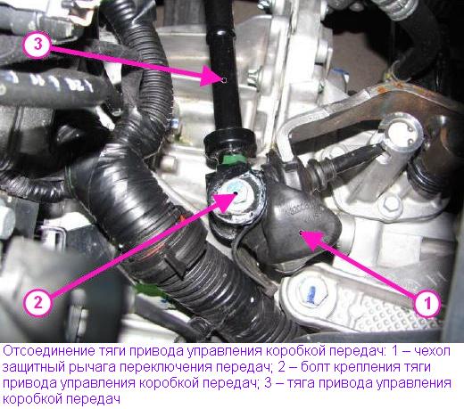 Как установить двигатель К7М на Лада Ларгус