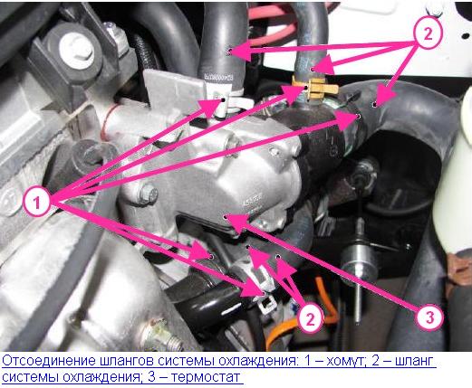 Как установить двигатель К4М на Лада Ларгус