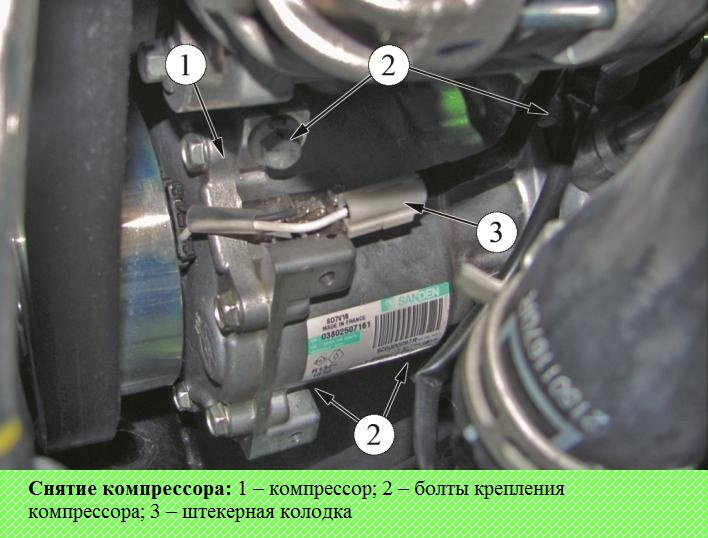 Снятие и установка компрессора кондиционера Лада Ларгус