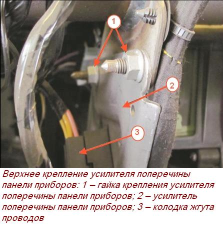 Ремонт отопителя и системы вентиляции автомобиля Лада Ларгус