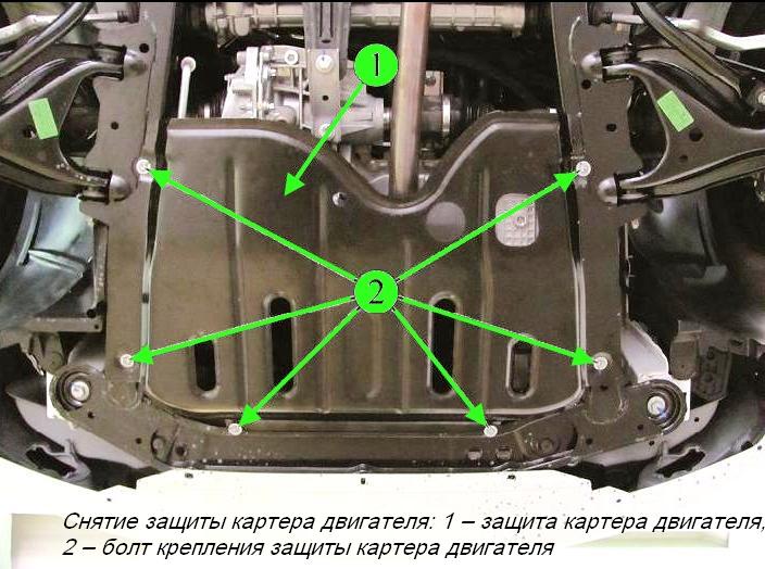 Как снять привода колес с КПП JH3 Лада Ларгус