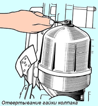 Flushing the centrifugal oil filter
