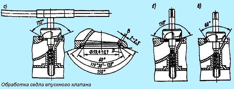 Обработка седла впускного клапана МАЗ