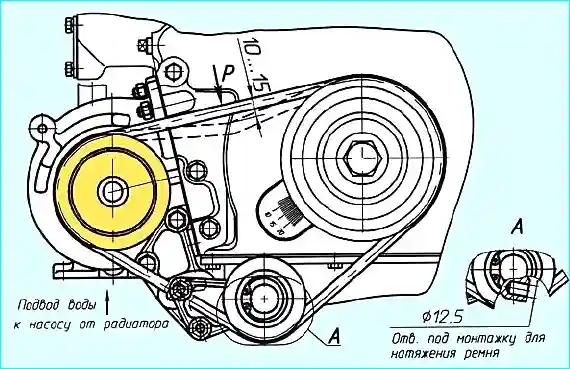 Comprobación de la tensión de la correa de la bomba de agua de los motores YaMZ-2Z6NE