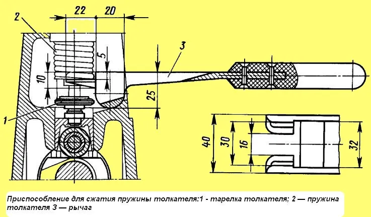Ремонт ТНВД