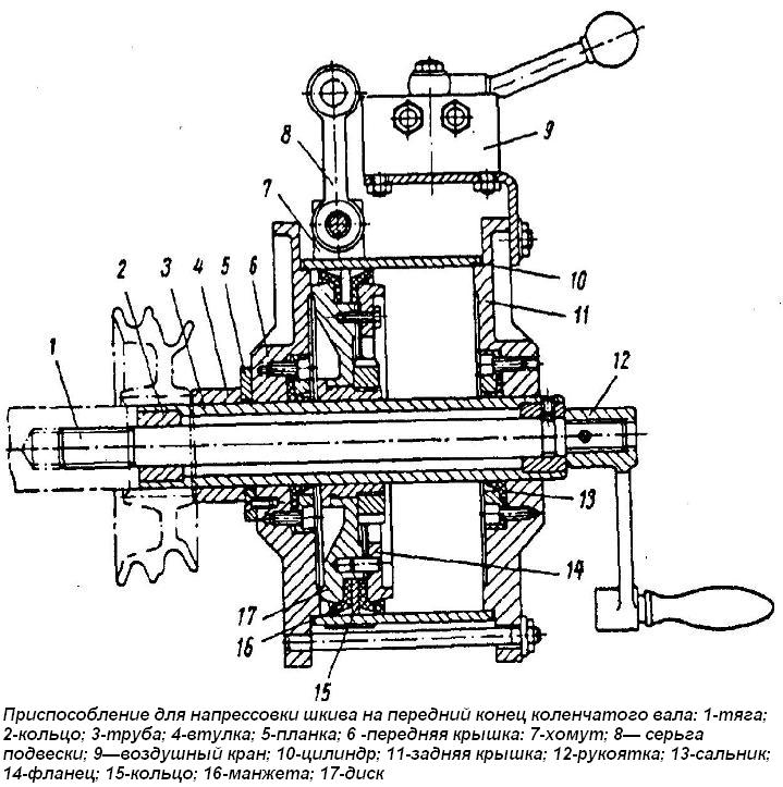 Crankshaft pulley press tool