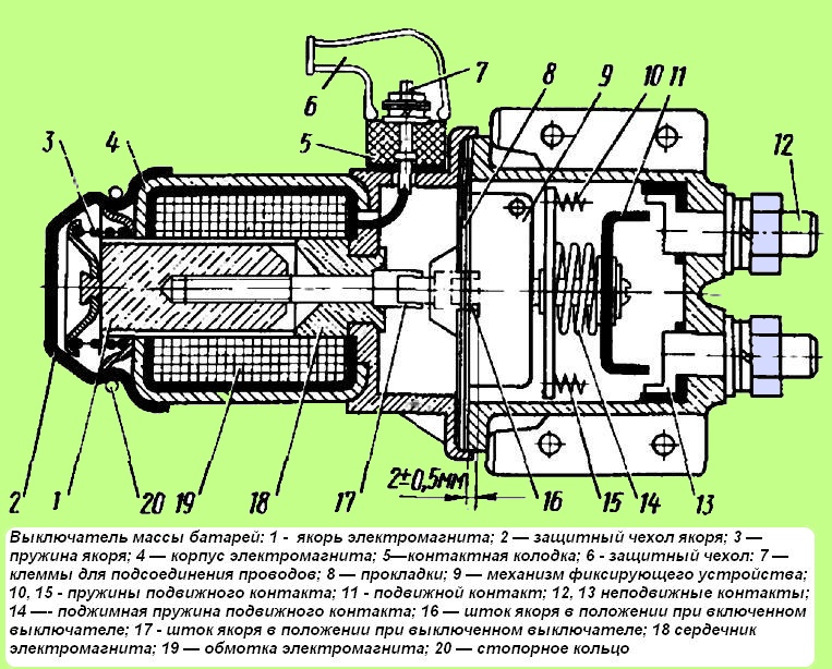 Как подключить дистанционный выключатель массы Feature of the switch VK 860B auto MAZ