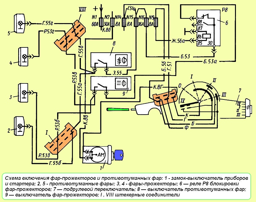 Схема включения фар-прожекторов и противотуманных фар МАЗ