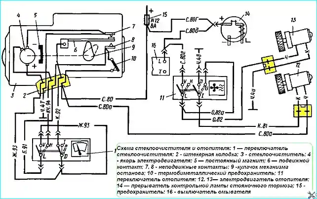 Washer and heater diagram MAZ