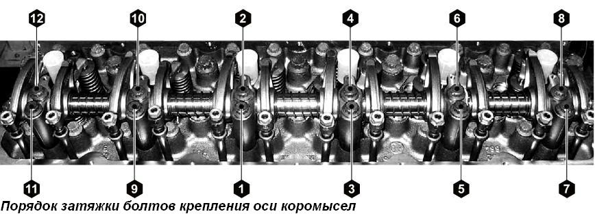 Снятие и установка головки цилиндров ЯМЗ-650