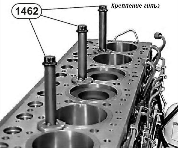 Aus- und Einbau des YaMZ-650-Zylinderkopfs