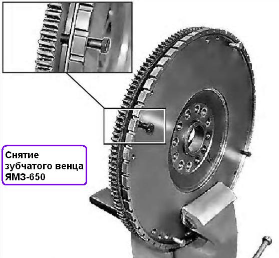 Extracción de la corona del volante YaMZ-650