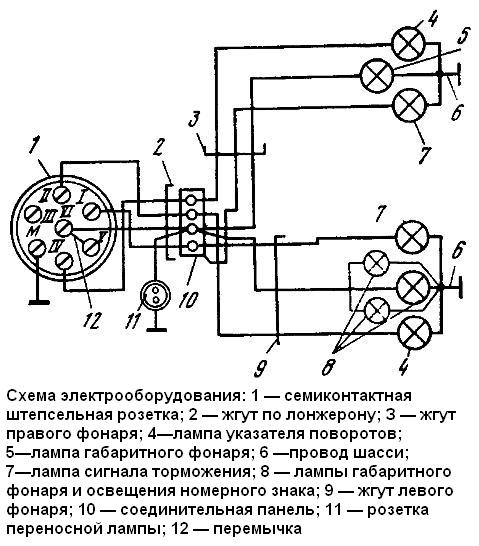 Схема електрообладнання