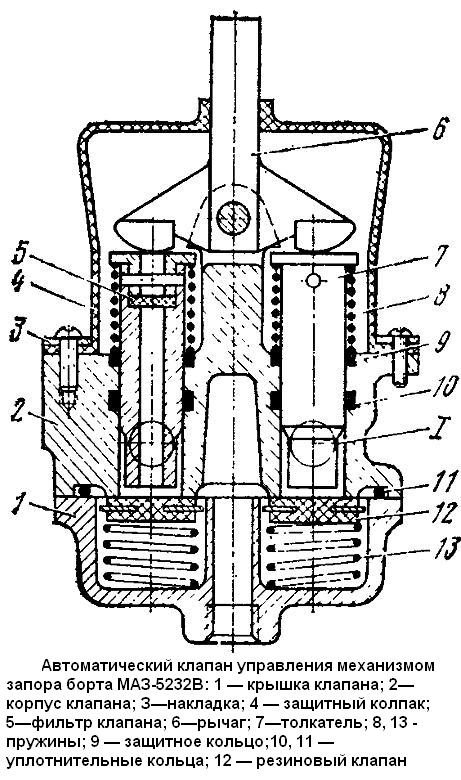 Автоматический клапан управления механизмом запора борта МАЗ-5232В