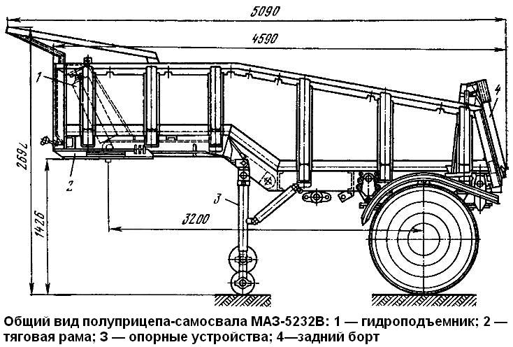 Vista general del camión volquete semirremolque MAZ-5232V
