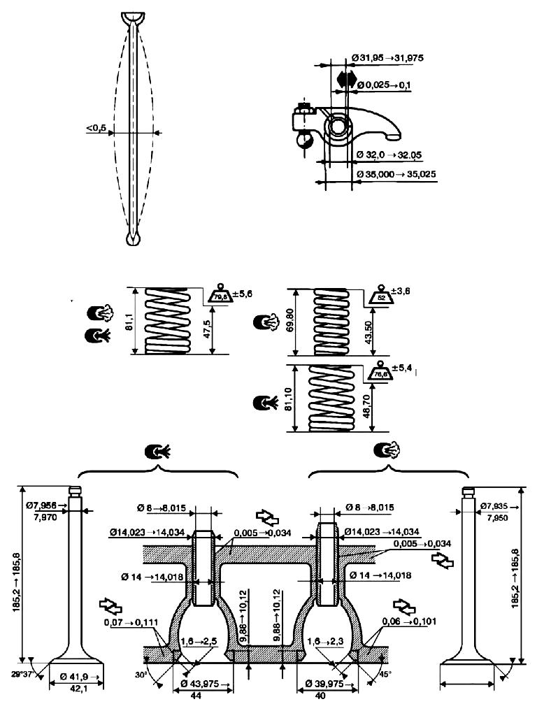 Dimensions and tolerances of the YaMZ-650 cylinder head