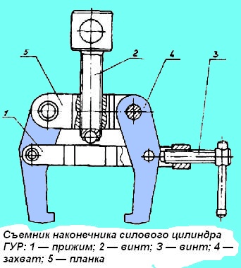 Как снять силовой цилиндр маз