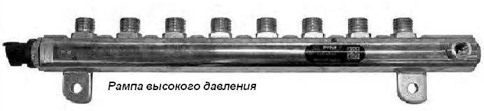 YAMZ-650 high pressure rail