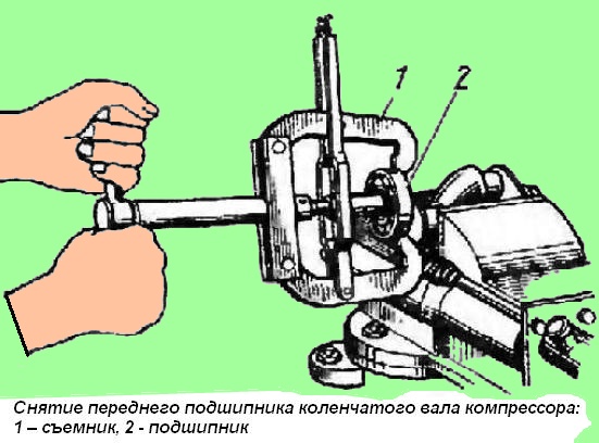 Снятие переднего подшипника коленчатого вала компрессора