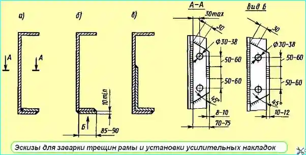 Ескізи для заварювання тріщин рами та встановлення підсилювальних накладок